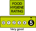 /image/upload/mynydd/food_hygiene.gif